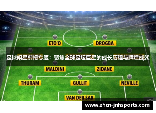 足球明星剪报专题：聚焦全球足坛巨星的成长历程与辉煌成就