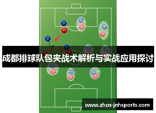 成都排球队包夹战术解析与实战应用探讨