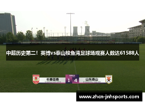 中超历史第二！英博vs泰山梭鱼湾足球场观赛人数达61588人