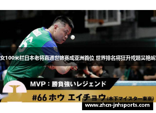女100米栏日本老将直通世锦赛成亚洲首位 世界排名将狂升或超吴艳妮