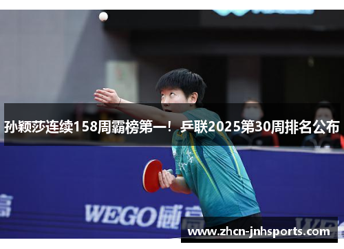 孙颖莎连续158周霸榜第一！乒联2025第30周排名公布