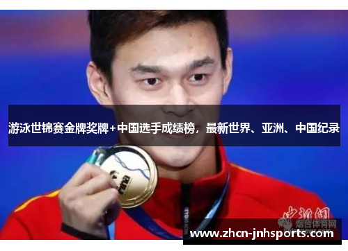 游泳世锦赛金牌奖牌+中国选手成绩榜，最新世界、亚洲、中国纪录